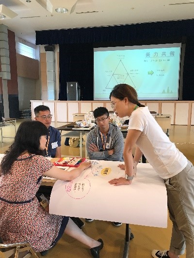 照片2：講師李盈盈助理教授與臺北市立啟明學校討論心智圖