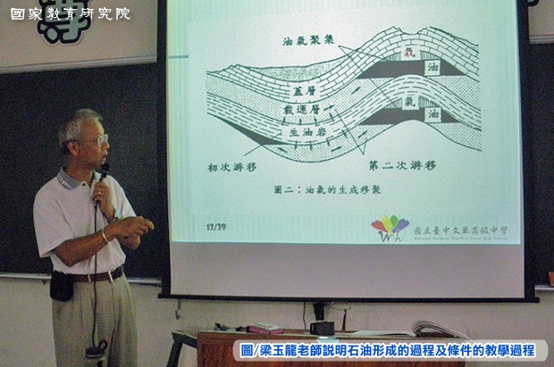 臺灣海域石油資源議題的高中海洋教育教案編寫策略